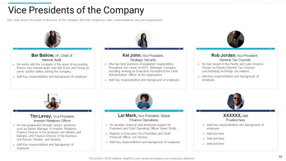 Stakeholder Governance To Improve Overall Corporate Performance Ppt PowerPoint Presentation Complete Deck With Slides