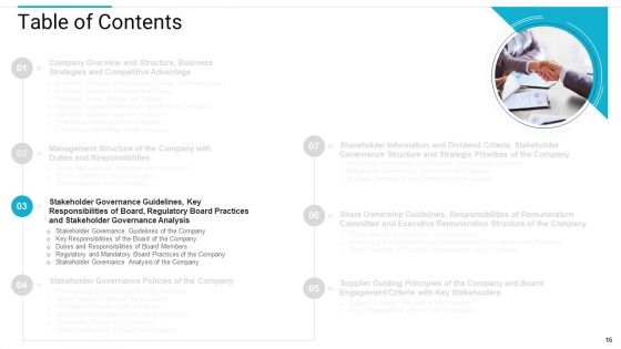 Stakeholder Governance To Improve Overall Corporate Performance Ppt PowerPoint Presentation Complete Deck With Slides