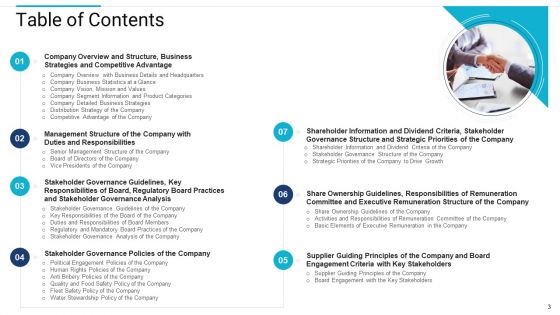 Stakeholder Governance To Improve Overall Corporate Performance Ppt PowerPoint Presentation Complete Deck With Slides