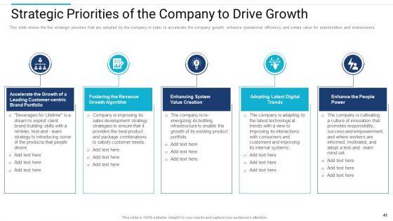 Stakeholder Governance To Improve Overall Corporate Performance Ppt PowerPoint Presentation Complete Deck With Slides