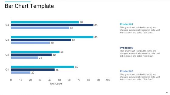 Stakeholder Governance To Improve Overall Corporate Performance Ppt PowerPoint Presentation Complete Deck With Slides