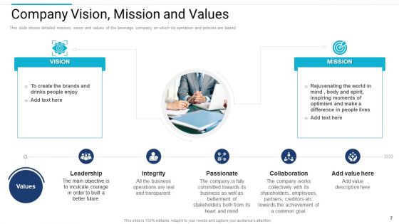 Stakeholder Governance To Improve Overall Corporate Performance Ppt PowerPoint Presentation Complete Deck With Slides