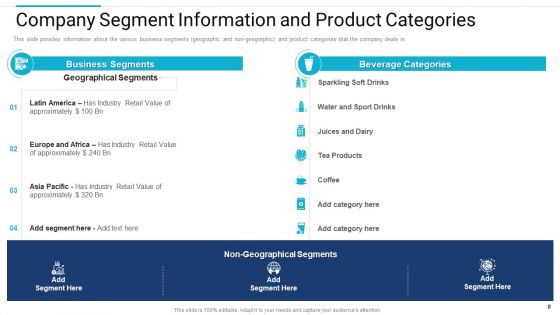 Stakeholder Governance To Improve Overall Corporate Performance Ppt PowerPoint Presentation Complete Deck With Slides