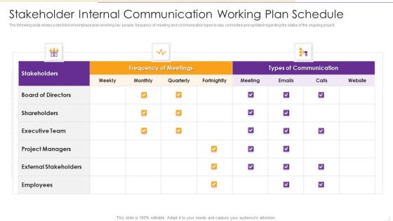 Stakeholder Internal Communication Working Plan Schedule Structure PDF Stakeholder Internal Communication Working Plan Schedule Structure PDF