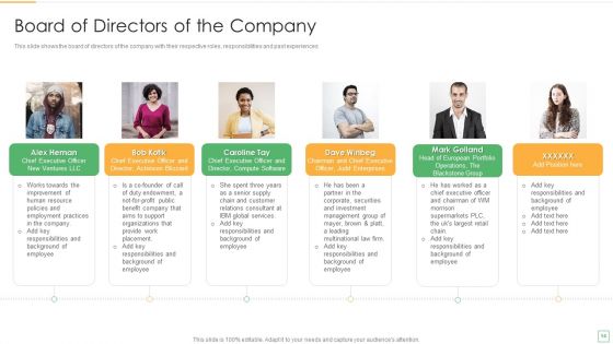 Stakeholder Management Assessment And Business Fundamentals Ppt PowerPoint Presentation Complete Deck With Slides
