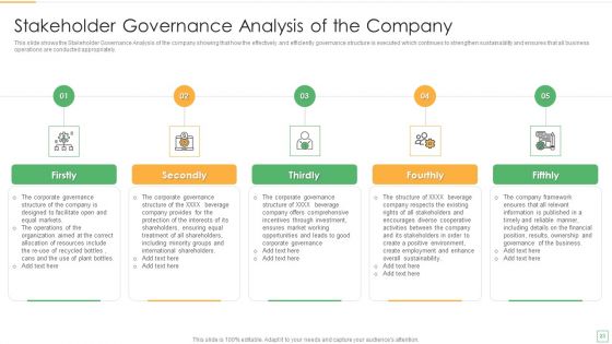 Stakeholder Management Assessment And Business Fundamentals Ppt PowerPoint Presentation Complete Deck With Slides