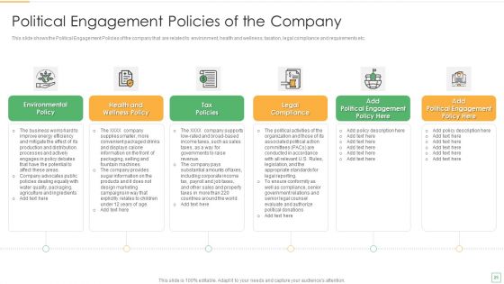 Stakeholder Management Assessment And Business Fundamentals Ppt PowerPoint Presentation Complete Deck With Slides