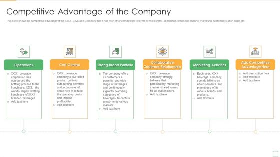Stakeholder Management Assessment Business Fundamentals Competitive Advantage Topics PDF