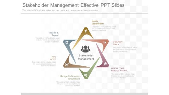 Stakeholder Management Effective Ppt Slides