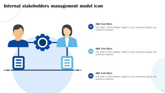 Stakeholder Management Model Ppt PowerPoint Presentation Complete Deck With Slides