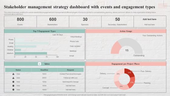 Stakeholder Management Strategy Dashboard With Events And Engagement Types Introduction PDF