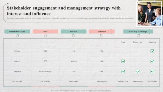 Stakeholder Management Strategy Ppt PowerPoint Presentation Complete Deck With Slides