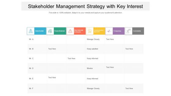 Stakeholder Management Strategy With Key Interest Ppt PowerPoint Presentation Inspiration Format Ideas PDF