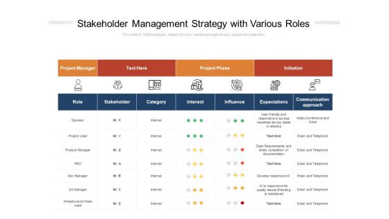 Stakeholder Management Strategy With Various Roles Ppt PowerPoint Presentation Infographics Brochure PDF Stakeholder Management Strategy With Various Roles Ppt PowerPoint Presentation Infographics Brochure PDF