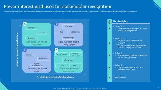 Stakeholder Recognition Ppt PowerPoint Presentation Complete Deck With Slides