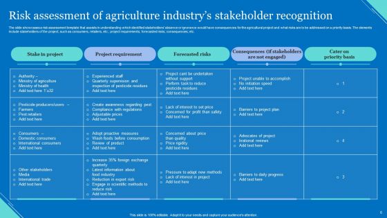 Stakeholder Recognition Ppt PowerPoint Presentation Complete Deck With Slides
