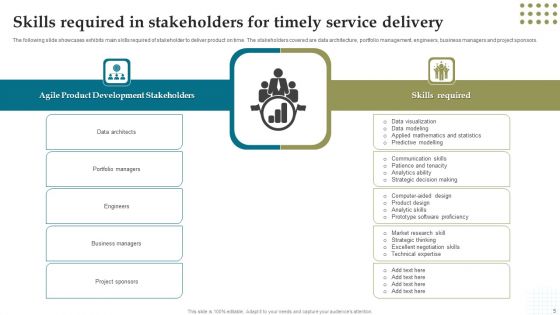 Stakeholder Service Delivery Ppt PowerPoint Presentation Complete Deck With Slides
