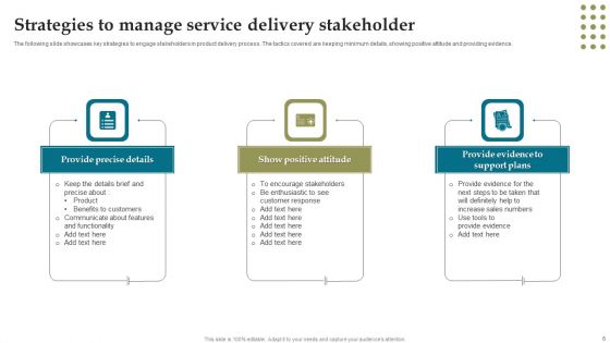 Stakeholder Service Delivery Ppt PowerPoint Presentation Complete Deck With Slides