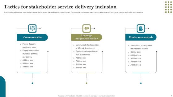 Stakeholder Service Delivery Ppt PowerPoint Presentation Complete Deck With Slides