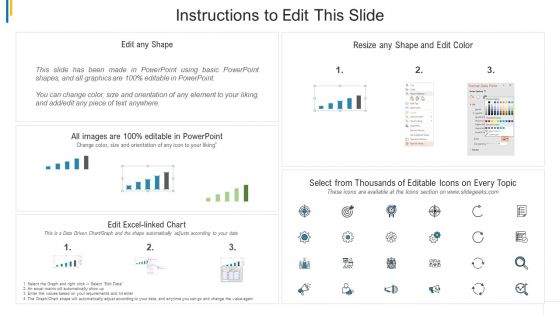 Stakeholders Assessment And Project Management Dashboard Brochure PDF