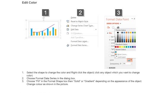 Stakeholders Fund And Market Analysis Bar Graph Powerpoint Slide Information