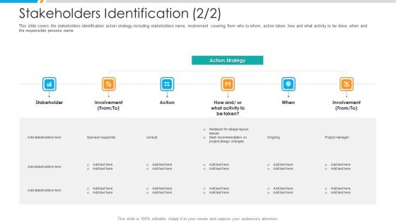 Stakeholders Identification Action Ppt Layouts Clipart Images PDF