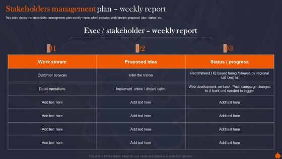 Stakeholders Management Plan Organize Supervise And Enhance Relationships With Shareholders Elements PDF