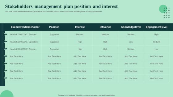 Stakeholders Management Plan Position And Interest Strengthen And Manage Relationships Stakeholders Sample PDF