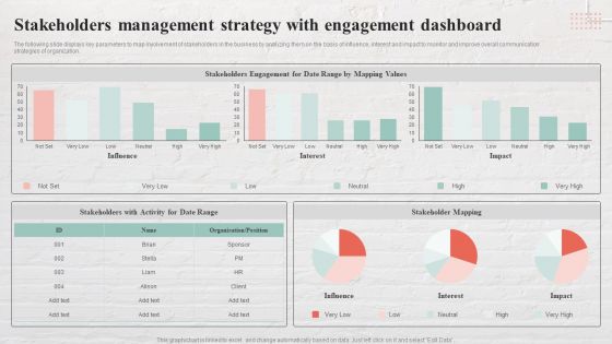 Stakeholders Management Strategy With Engagement Dashboard Infographics PDF