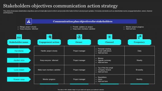 Stakeholders Objectives Communication Action Strategy Slides PDF