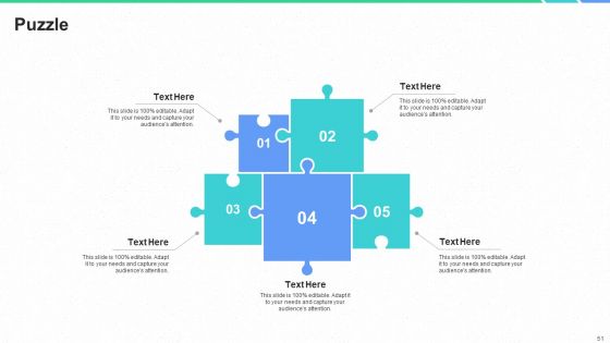 Stakeholders Participation In Project Development Process Ppt PowerPoint Presentation Complete Deck With Slides