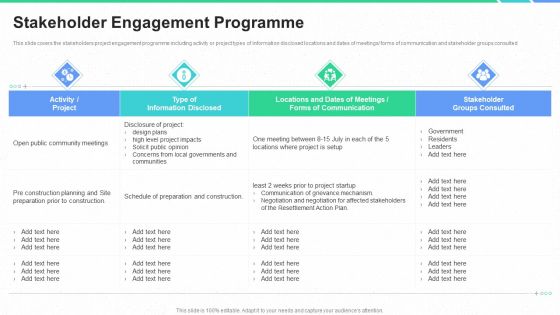 Stakeholders Participation Project Development Process Stakeholder Engagement Programme Information PDF