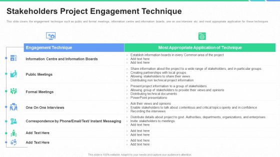 Stakeholders Participation Project Development Process Stakeholders Project Engagement Technique Introduction PDF