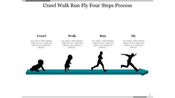 Stand Up Stabilize Optimize Enable Silhouettes Process Ppt PowerPoint Presentation Complete Deck