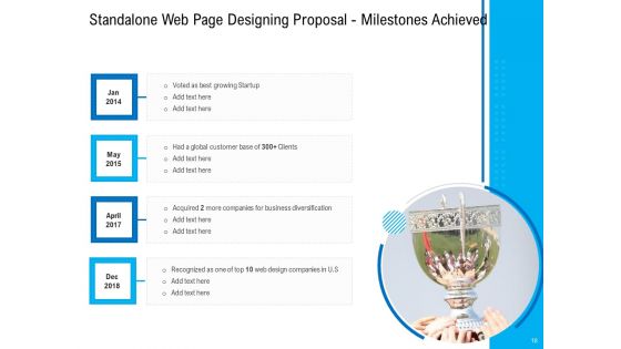 Standalone Web Page Designing Proposal Ppt PowerPoint Presentation Complete Deck With Slides