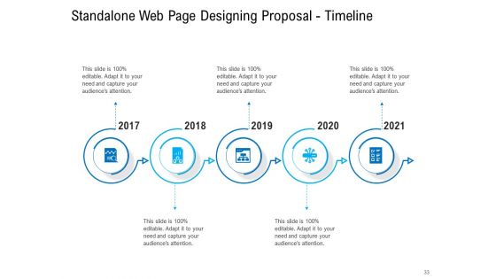 Standalone Web Page Designing Proposal Ppt PowerPoint Presentation Complete Deck With Slides