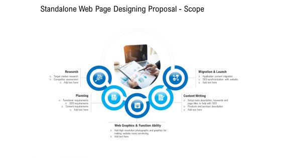 Standalone Web Page Designing Proposal Scope Demonstration PDF
