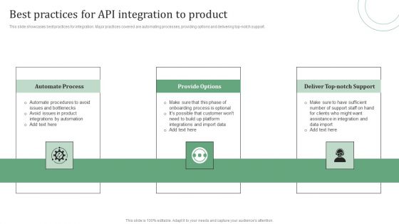 Standard Approaches For Client Onboarding Journey Best Practices For API Microsoft PDF Standard Approaches For Client Onboarding Journey Best Practices For API Microsoft PDF