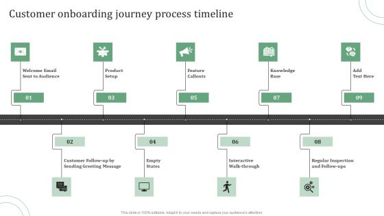Standard Approaches For Client Onboarding Journey Customer Onboarding Journey Process Guidelines PDF