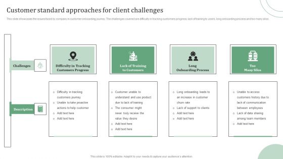 Standard Approaches For Client Onboarding Journey Customer Standard Approaches Clipart PDF Standard Approaches For Client Onboarding Journey Customer Standard Approaches Clipart PDF