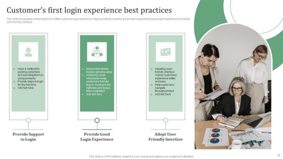 Standard Approaches For Client Onboarding Journey Ppt PowerPoint Presentation Complete Deck With Slides