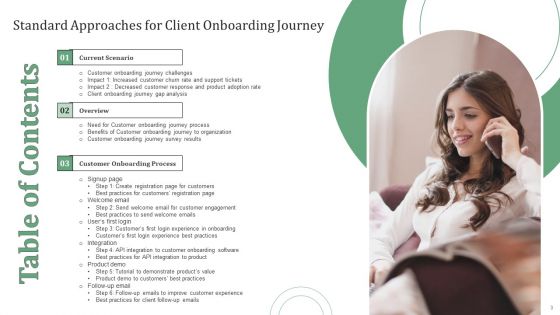 Standard Approaches For Client Onboarding Journey Ppt PowerPoint Presentation Complete Deck With Slides