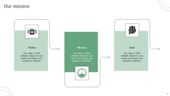 Standard Approaches For Client Onboarding Journey Ppt PowerPoint Presentation Complete Deck With Slides