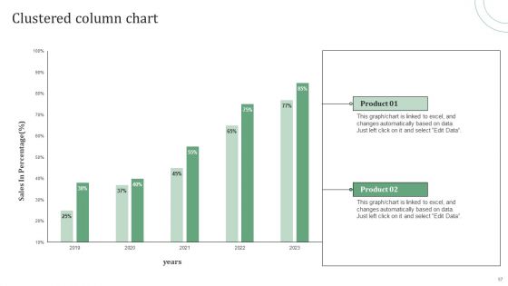 Standard Approaches For Client Onboarding Journey Ppt PowerPoint Presentation Complete Deck With Slides