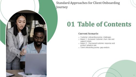 Standard Approaches For Client Onboarding Journey Ppt PowerPoint Presentation Complete Deck With Slides
