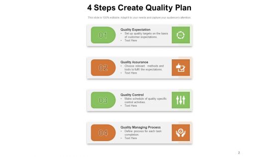 Standard Enhancing Program Quality Expectation Clipboard Required Actions Ppt PowerPoint Presentation Complete Deck