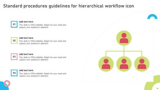 Standard Procedures Ppt PowerPoint Presentation Complete Deck With Slides