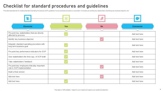 Standard Procedures Ppt PowerPoint Presentation Complete Deck With Slides