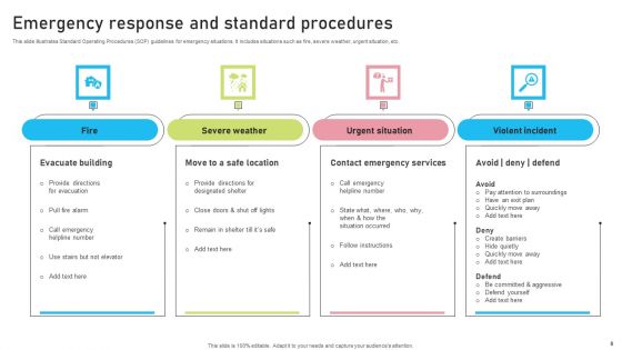 Standard Procedures Ppt PowerPoint Presentation Complete Deck With Slides
