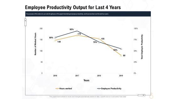 Star Employee Employee Productivity Output For Last 4 Years Diagrams PDF Star Employee Employee Productivity Output For Last 4 Years Diagrams PDF
